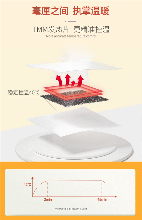睡个美容觉!马应龙蒸汽眼罩0.99元/片冲量大促