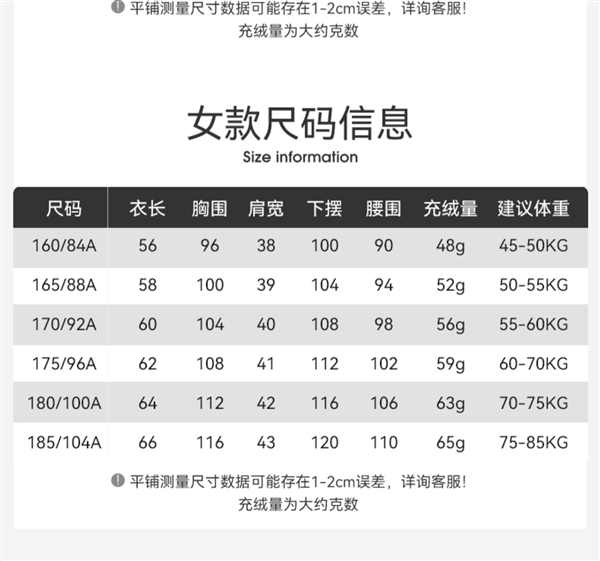 反季提前买！雪中飞羽绒服外套限时大促：券后仅需89元