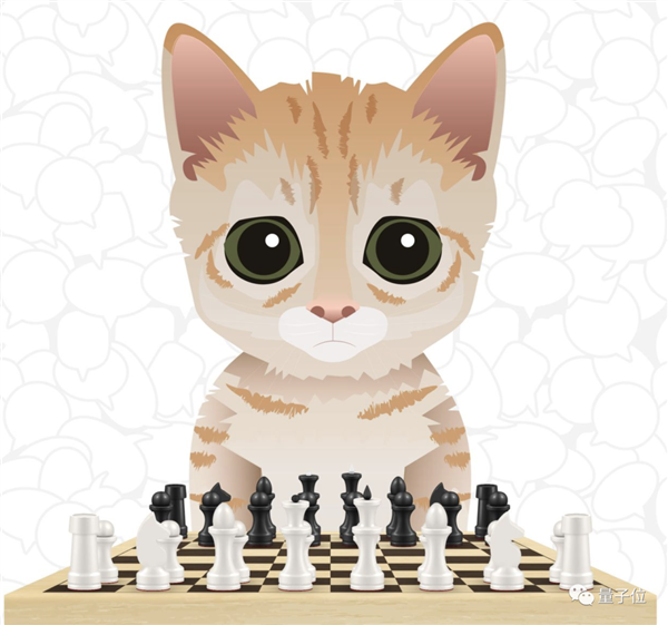 猫咪机器人下国际象棋快逼疯人类 顶级棋手也只能和它打成平局