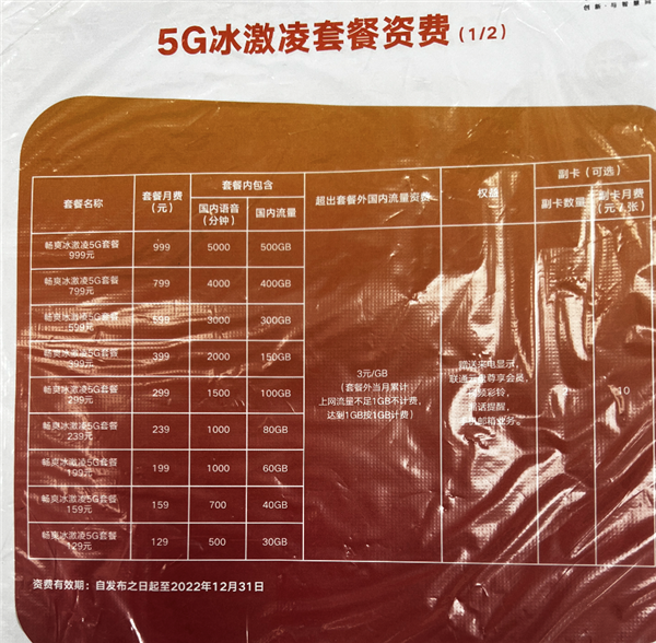实地走访四大运营商 我发现了5G套餐价格的秘密