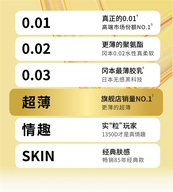 超薄+四种体验:冈本Okamoto金装系列1.7元/枚大促