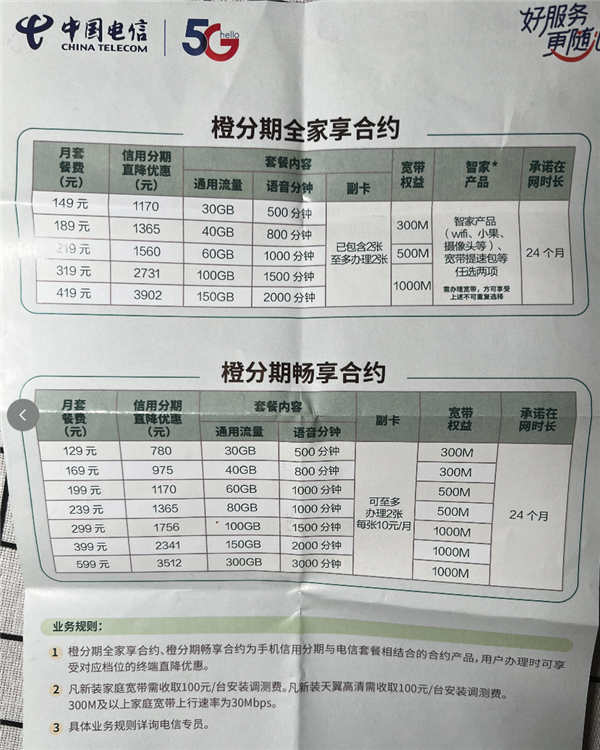 实地走访四大运营商 我发现了5G套餐价格的秘密