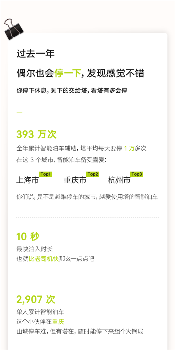 阿维塔2023年度车主智驾数据报告：跑了3662万公里、可绕地球913圈