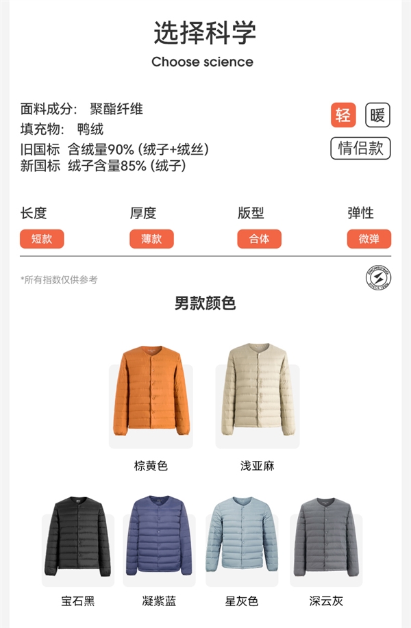 告别臃肿：雪中飞男女款轻薄羽绒服89元到手