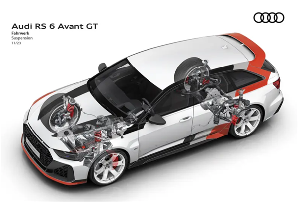 奥迪最强性能车！RS6 Avant GT全球首秀：国内限量66台