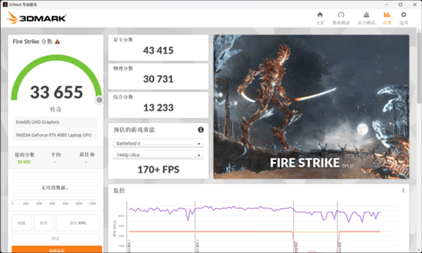 桌面版RTX 4070与移动版RTX 4080对比实测!谁更强一目了然