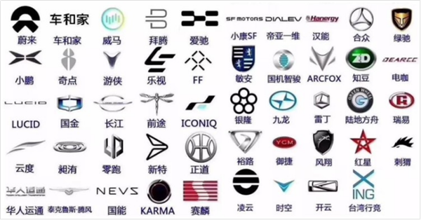 骗补、反制、被罚！再见了 新能源汽车补贴