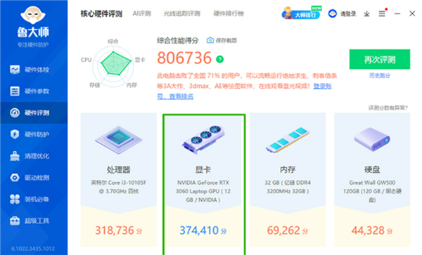 国产特有 魔改RTX 3060显卡999元:AMD也做不到的性价比