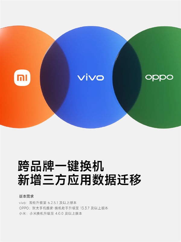 微信聊天记录不用头疼了:vivo宣布跨品牌换机数据迁移
