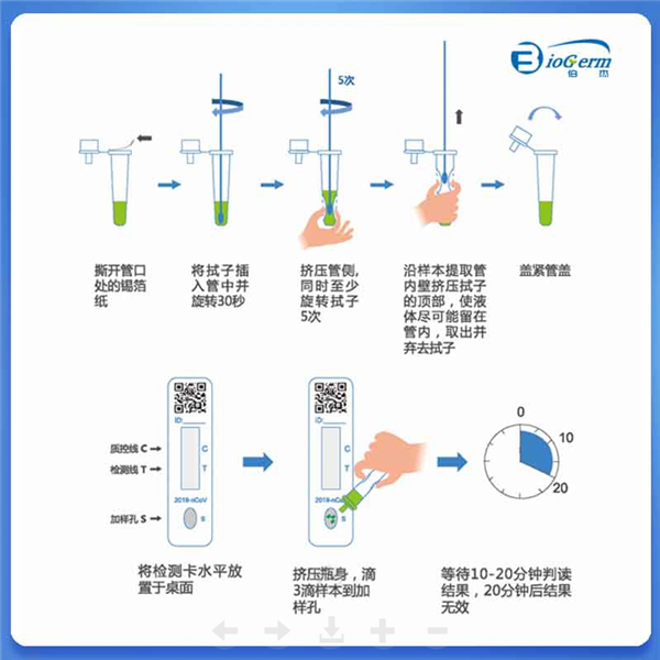 现货：抗原检测试剂盒3.9元/份（顺丰包邮）