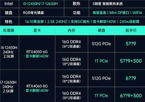 满血RTX 4060+240Hz高刷 机械革命旷世G16游戏本到手6149元