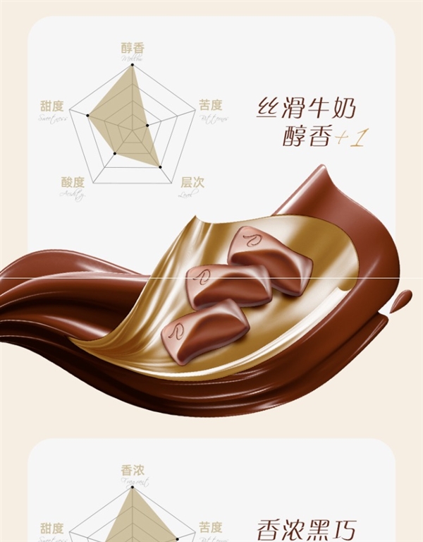 一口一个更好吃:德芙84g袋装小巧粒7.8元/袋大促(原价18元)