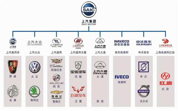带尾翼的轿跑还不到15万 上汽这是要掀桌子了?