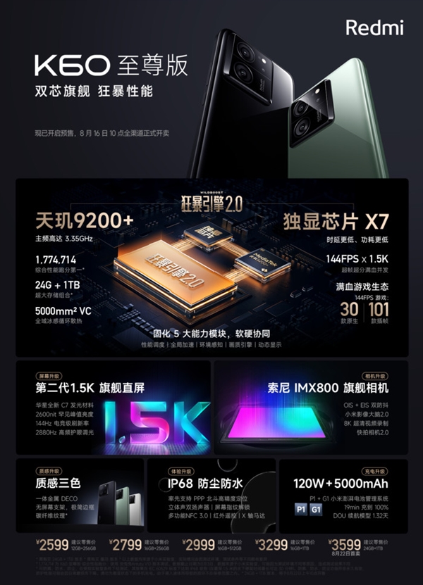 性能之王+价格屠夫！Redmi K60至尊版赢麻了