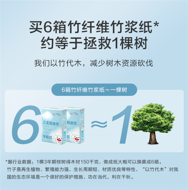 1包不到3毛钱:天猫京东京造旗舰店手帕纸40包9.89元