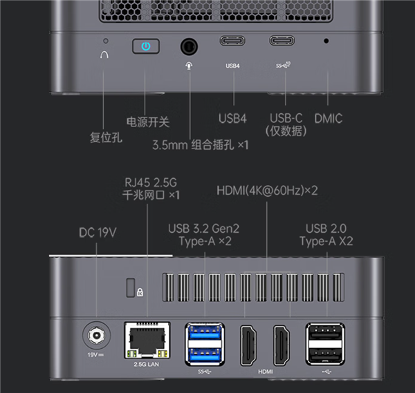 满血8核+32GB+1TB 机械革命S mini主机到手2929元：办公神器