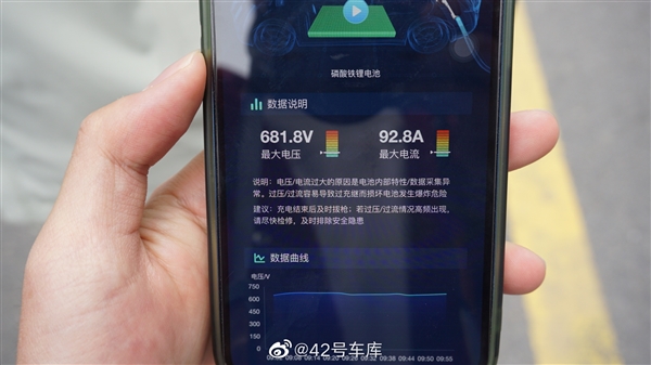 双管齐下就是快!博主实测腾势D9 EV双枪充电:不到一小时可充满
