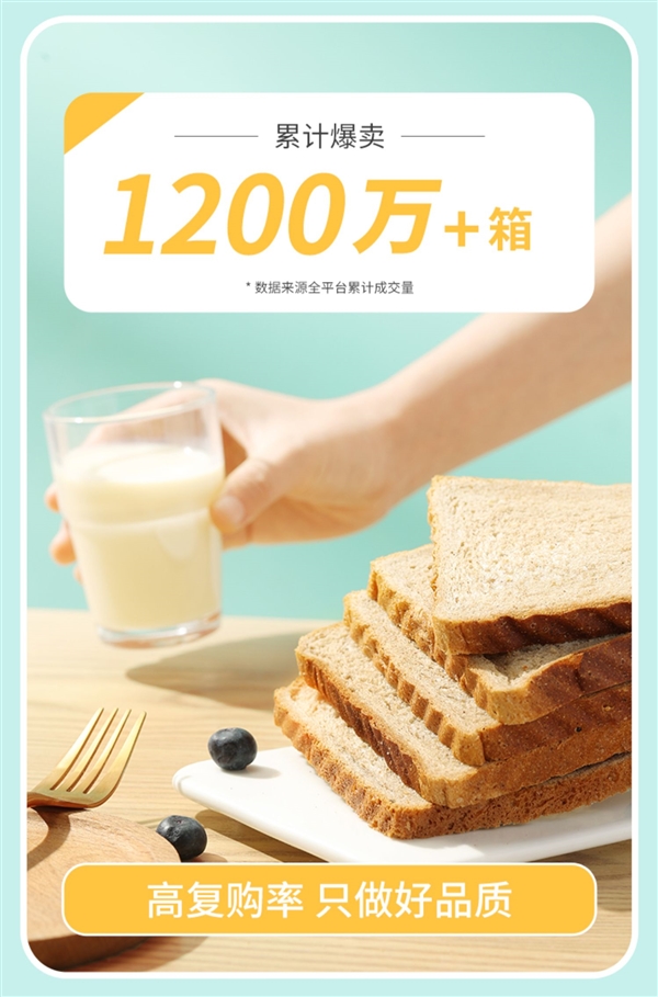 0脂无糖 舌里全麦面包14.9元2斤40片大促