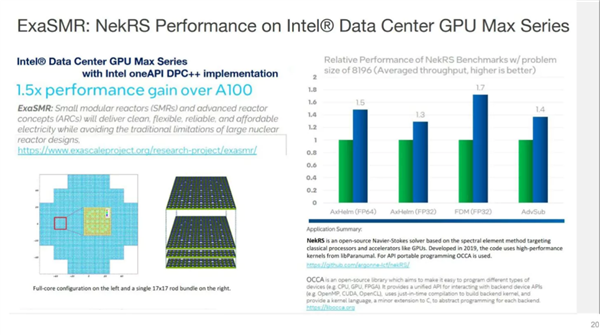 Intel提前开发2025年的XPU处理器:CPU/GPU合体、三大5倍提升