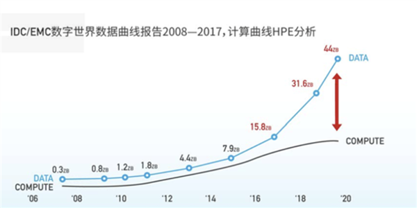 荷兰日本上了美国的“贼船”！没有高端光刻机 我们怎么超车？