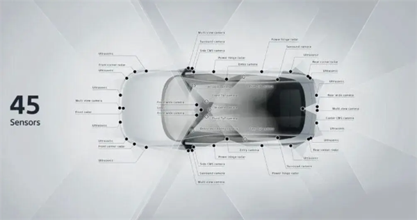 本田索尼强强联手！AFEELA电车首发亮相：45个摄像头与传感器遍布车身