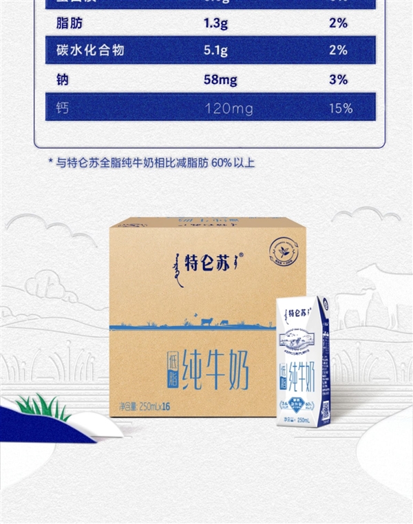 好价速囤:特仑苏纯牛奶2.9元/盒发车(商超6元)