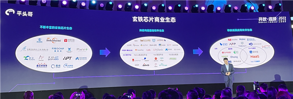 观望、试水、踩坑后，RISC-V站上了进入黄金时代的跳板