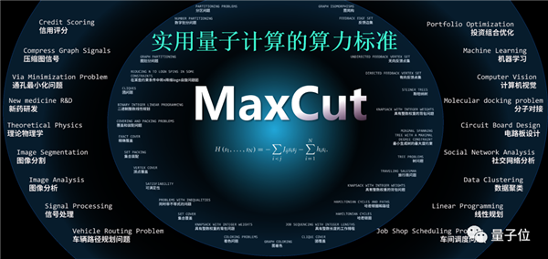国内最新量子计算机真机亮相!求解加速超100倍