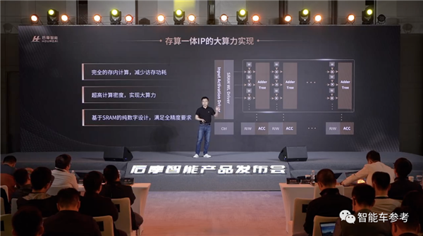 首款国产存算一体芯片发布!12nm工艺追平英伟达Orin