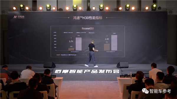 首款国产存算一体芯片发布!12nm工艺追平英伟达Orin
