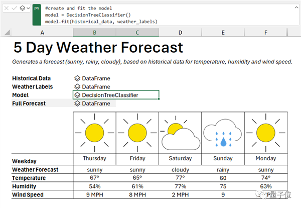 Excel变天！微软把Python“塞”进去了：直接可搞机器学习