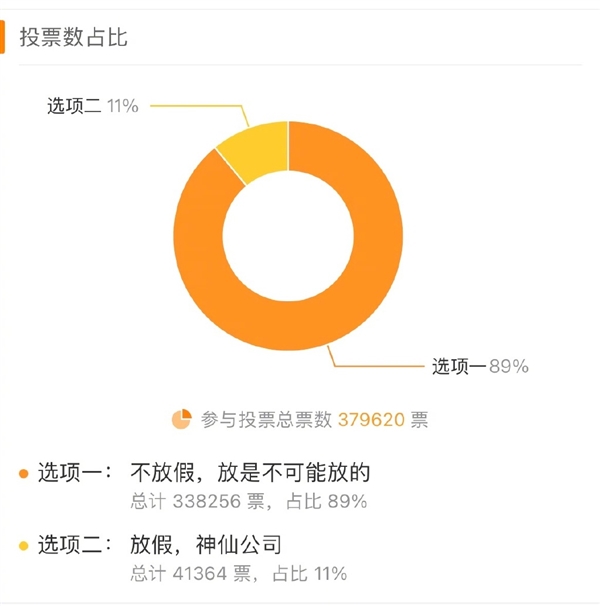 五一余额仅剩一天 五四放假通知来了:部分人可享受半天假