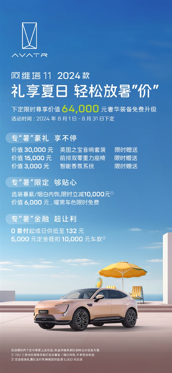 价值6.4万配置免费送！费送阿维塔发布最新限时购车权益