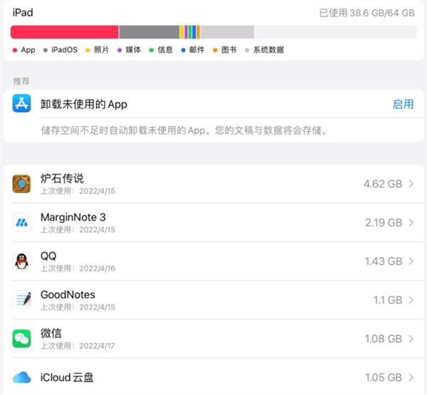 平板电脑64G入门够用吗？看完秒懂