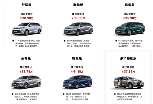部分车型价格上涨 新款丰田塞那上市:31万买织物座椅MPV