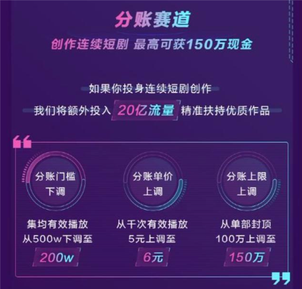 100集的剧只要拍5天!爽文流水线揭秘:你根本不懂有多爽