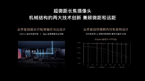 深入西双版纳热带雨林拍亚洲象 华为Mate50系列超光变XMAGE影像有多牛？