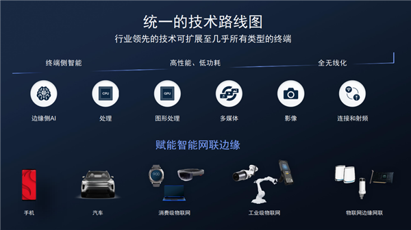 MWC 2023：高通刷出连接体验新高度 开启数字生活无限可能