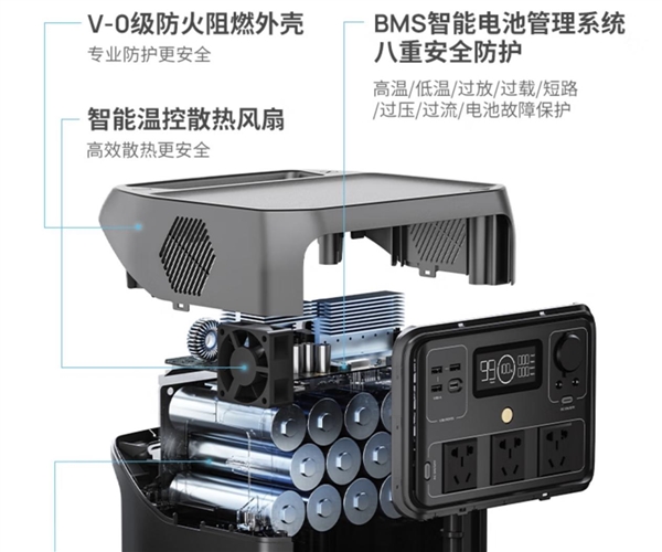 户外电源只能户外用?我研究出来了另一套玩法