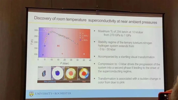 核聚变之后 美国团队宣布突破常温超导技术:颠覆物理学