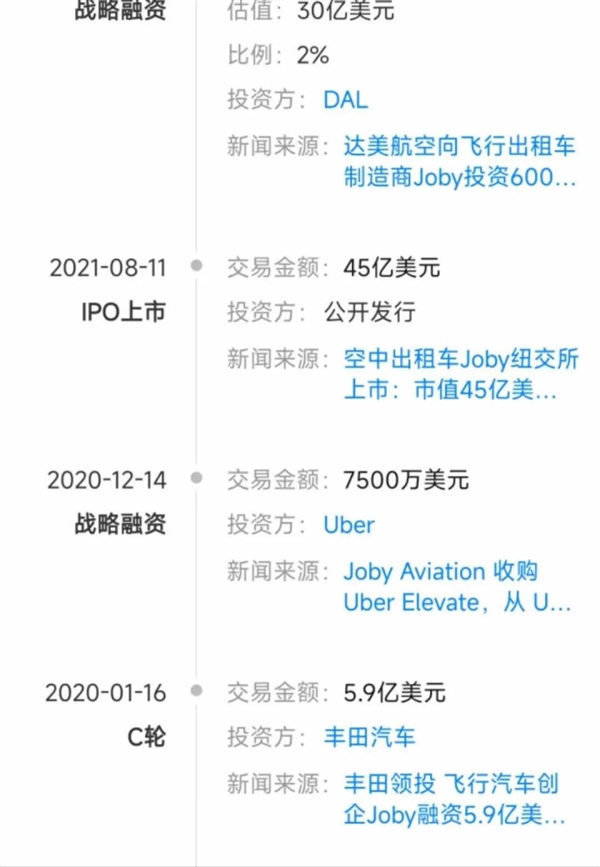 丰田孵化的空中出租车 刚刚交付了！