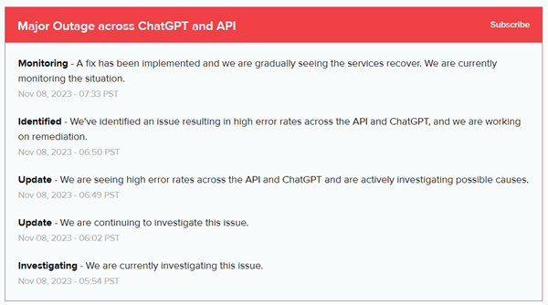 CEO公开致歉！ChatGPT和API服务出现严重停机 竞品也跟着崩了