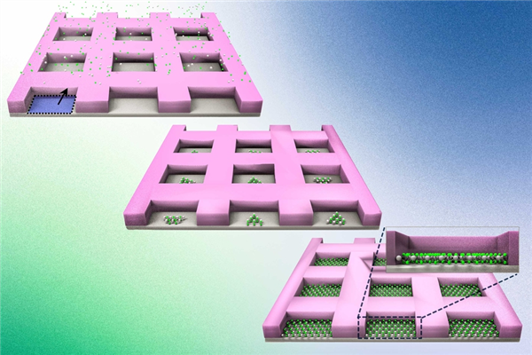 科学家发现完美2D超薄材料 造出全新晶体管：改写摩尔定律