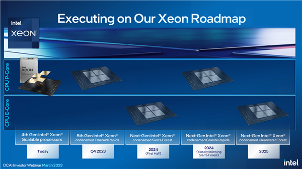 AMD预告Zen4霄龙新品:128核心、1254MB缓存都要来了