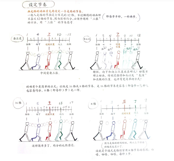 从大厂离职后 游戏程序员们过得咋样？