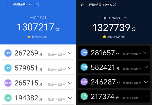 天玑9200+首发体验:联发科又表演了一次力大砖飞