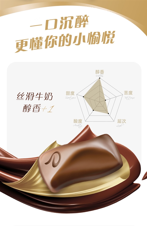 过年必备 好价速囤：德芙巧克力组合3碗装74.9元大促