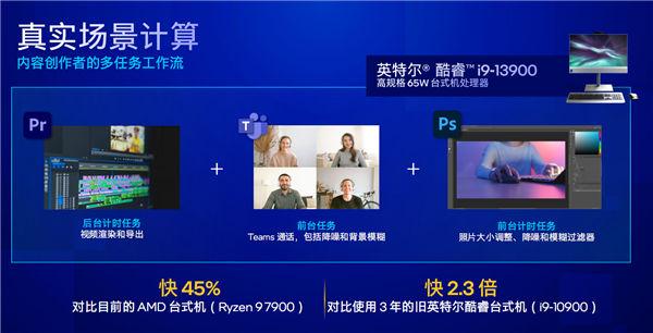 Intel 13代酷睿vPro发布:安全攻击减少70%、比三年前提速2.8倍