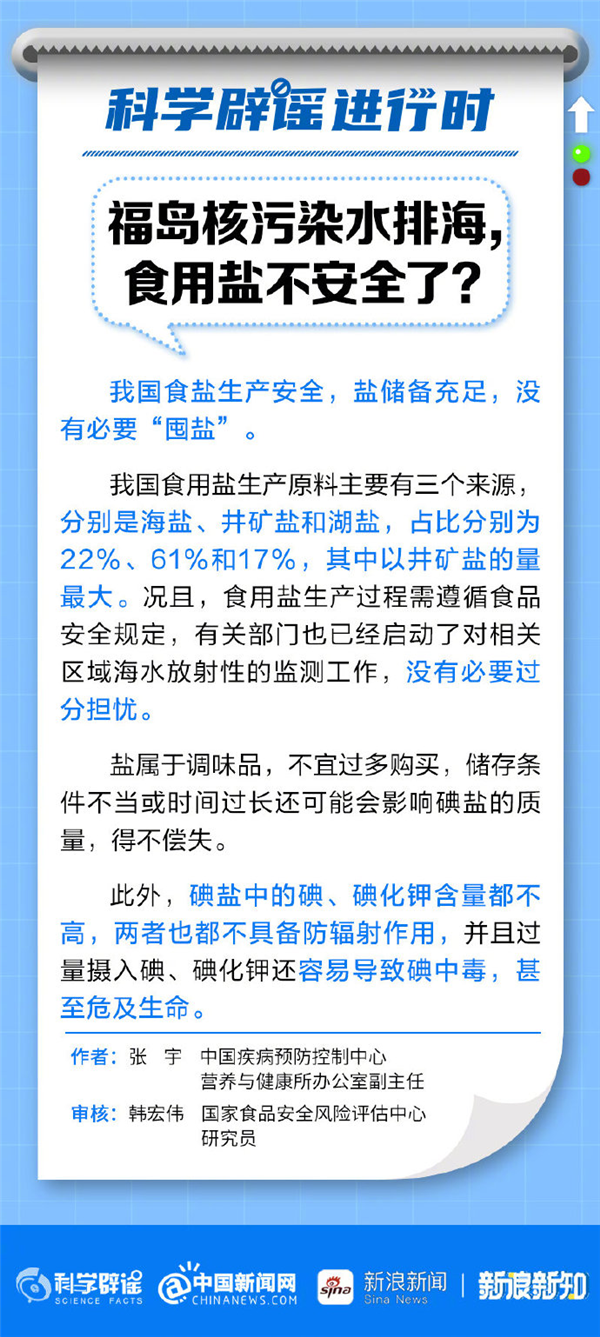 日本核污水排海致食盐被抢购 专家称碘盐中碘含量不足以防辐射
