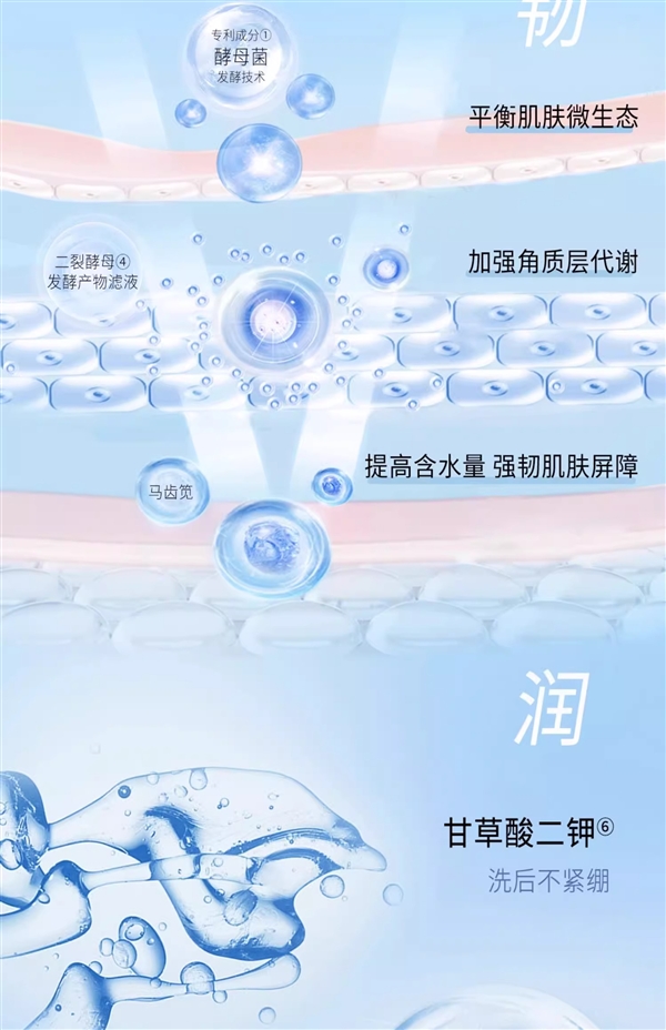 适合油皮小伙伴：温碧泉矿物洁面乳14.9元官方狂促